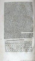 c. i5v: Alfabeto greco (40x120 mm)