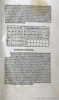 c. i7r: Alfabeto greco (52x118 mm)